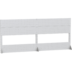 Additional perforated panel